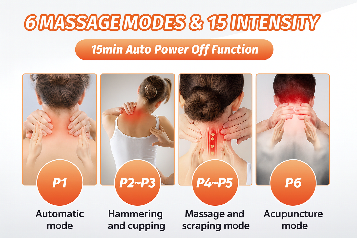 ComfortEase Mini Neck Massager
