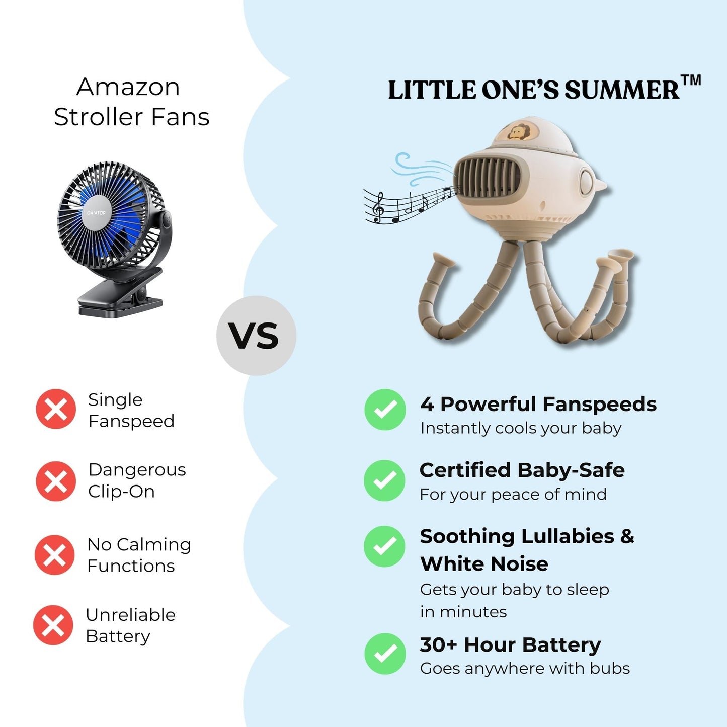 Trio Breeze Buddy stroller Fan