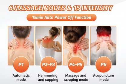 ComfortEase Mini Neck Massager
