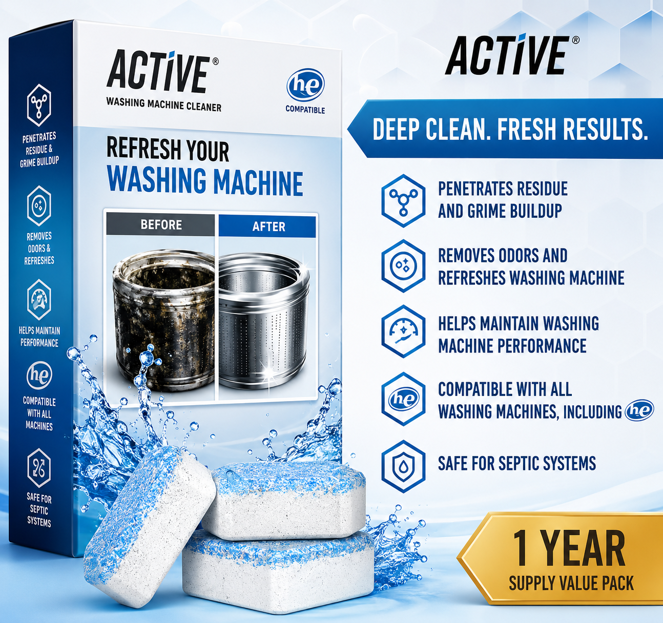 Washing Machine & Dishwasher Cleaner Tablets Bundle
