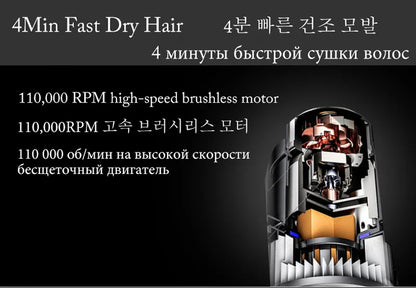 Professional Super Hair Dryer