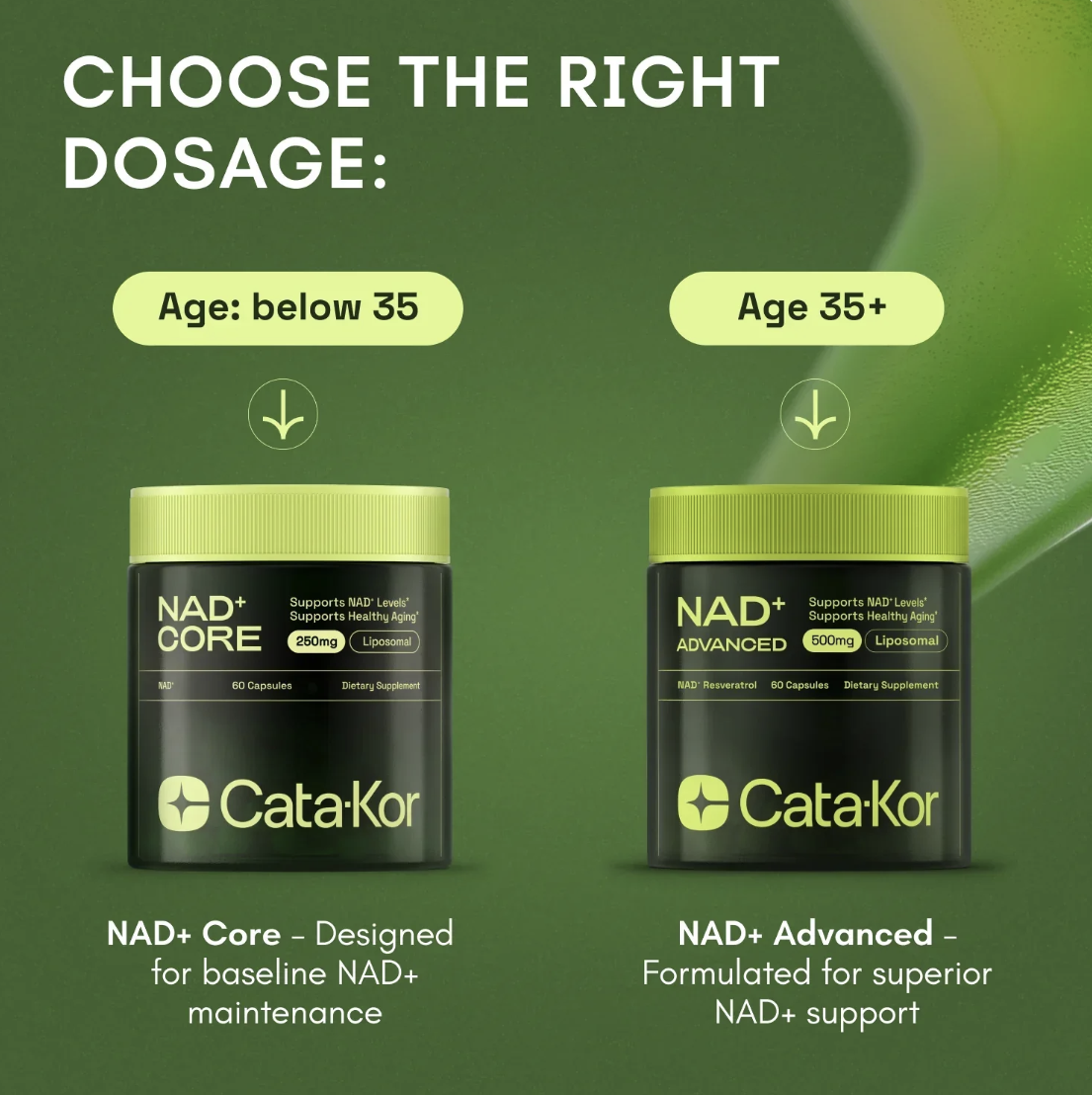 Revitalizing Energy Capsules