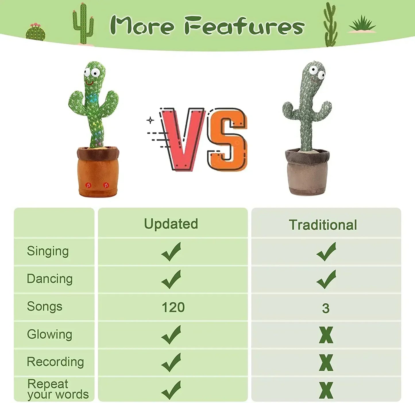 Dancing Cactus Fun Toy