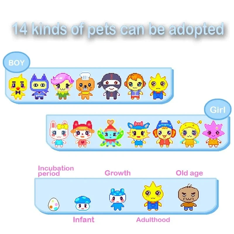 Tamagotchi Pet Game