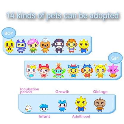 Tamagotchi Pet Game