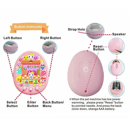 Tamagotchi Pet Game