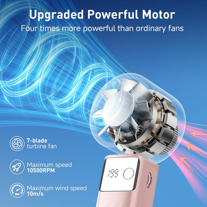 TurboCool Mini Fan