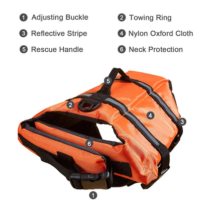 FloatGuard Premium Dog Safety Vest