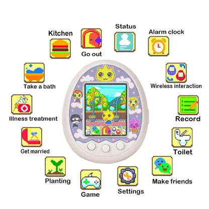Tamagotchi Pet Game