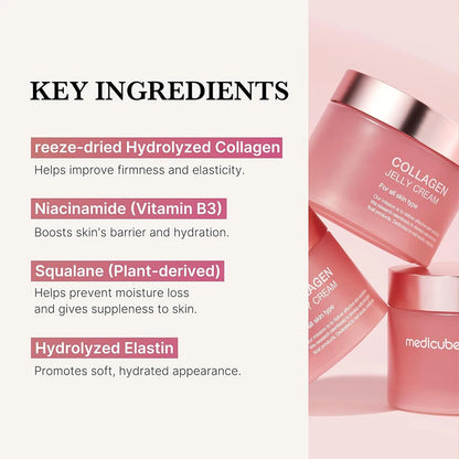 Radiant Glow Collagen Jelly Cream