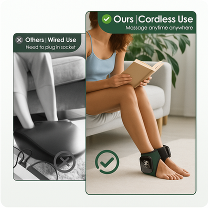 Cozy Heat Foot Massager