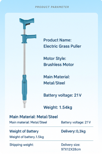 Effortless Electric Weed Puller
