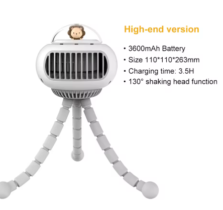 Trio Breeze Buddy stroller Fan